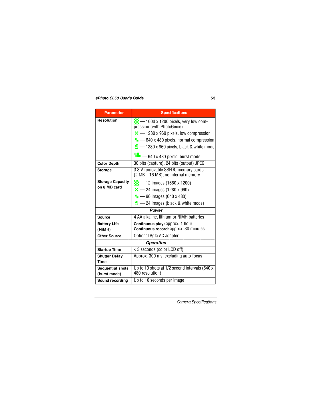 AGFA CL50 manual Resolution, Pression with PhotoGenie, 640 x 480 pixels, burst mode Color Depth, Storage, Source, Time 