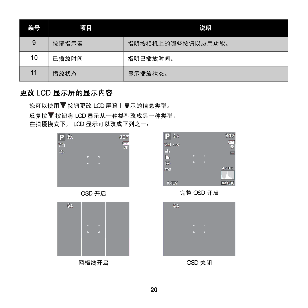 AGFA COMPACT 100 manual 更改 Lcd 显示屏的显示内容, Osd 开启 