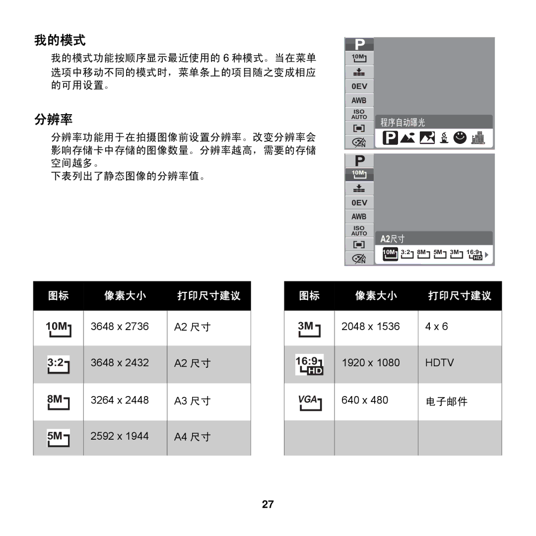 AGFA COMPACT 100 manual 我的模式, 分辨率 