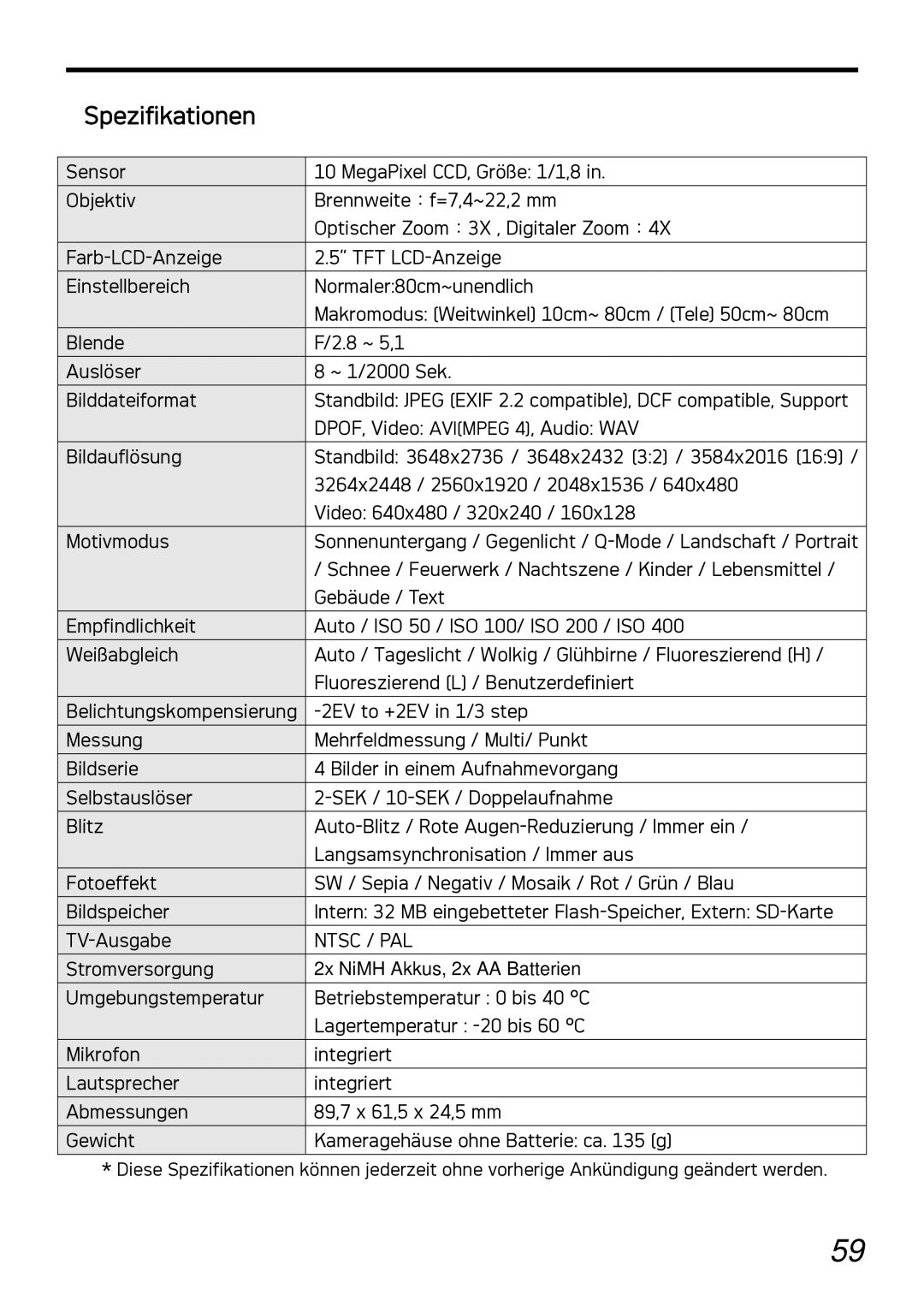 AGFA DC-1030I manual Spezifikationen, Ntsc / PAL 