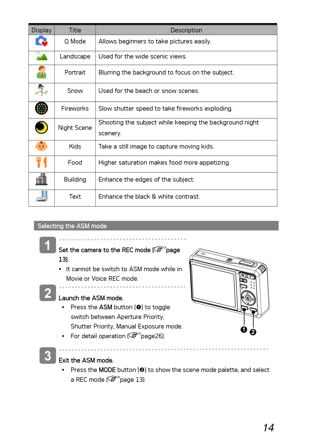 AGFA DC-1030I manual Selecting the ASM mode, Set the camera to the REC mode, Launch the ASM mode, Exit the ASM mode 