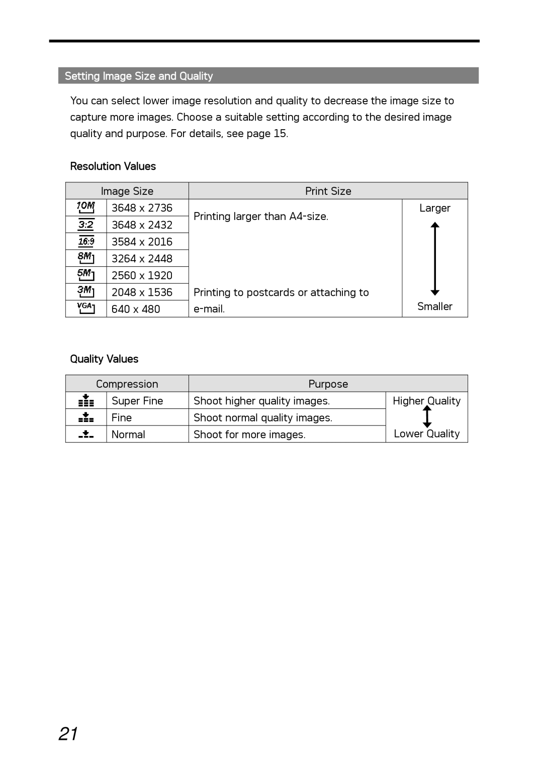 AGFA DC-1030I manual Setting Image Size and Quality, Resolution Values, Quality Values 