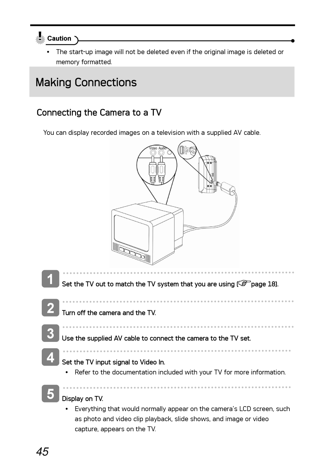 AGFA DC-1030I manual Making Connections, Connecting the Camera to a TV, Display on TV 