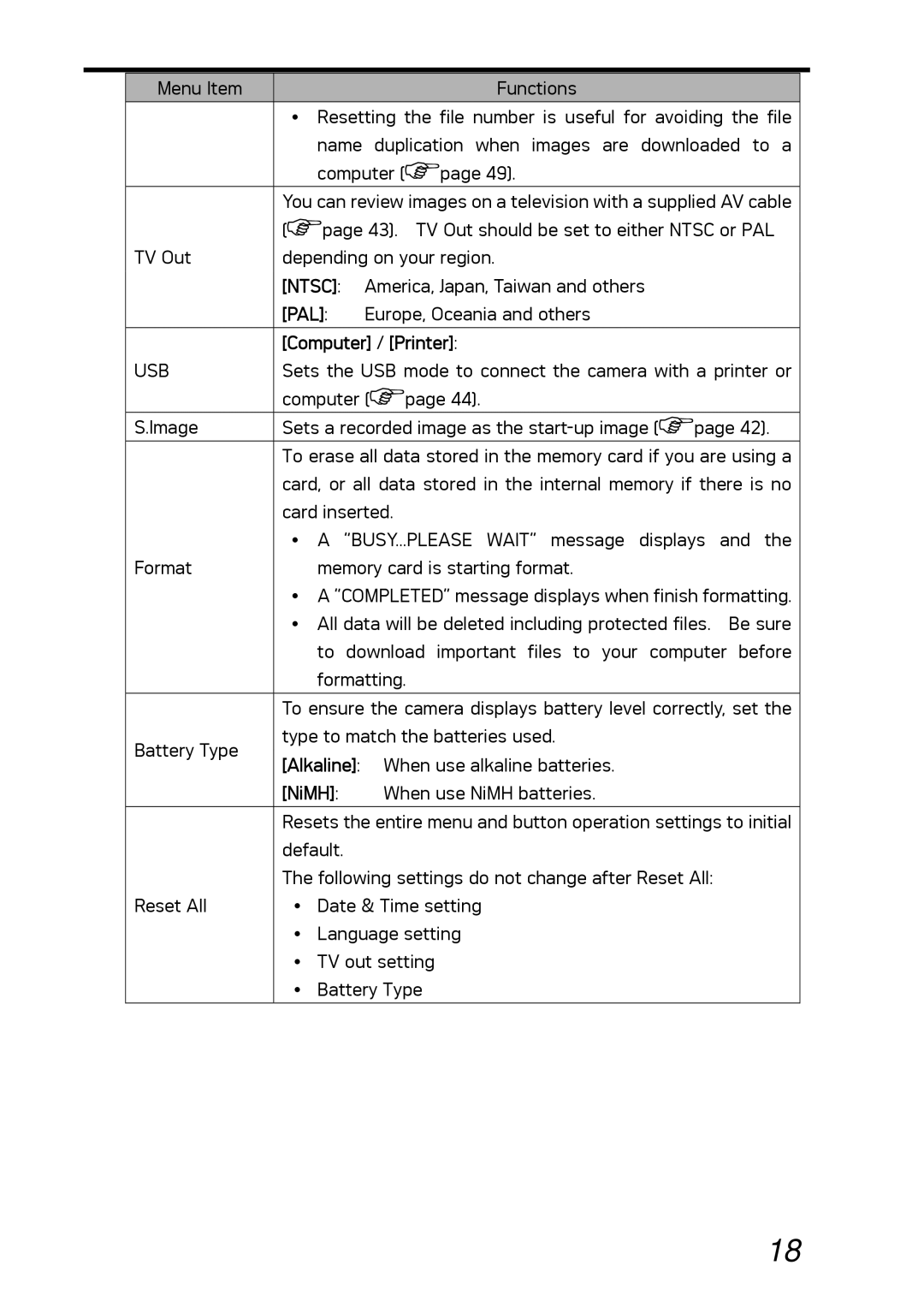 AGFA DC-530i user manual Pal, Computer / Printer, NiMH 