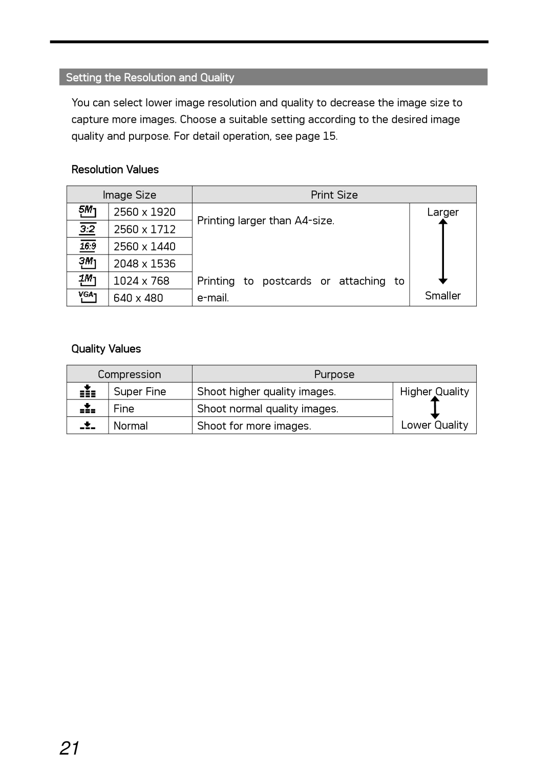 AGFA DC-530i user manual Setting the Resolution and Quality, Resolution Values, Quality Values 