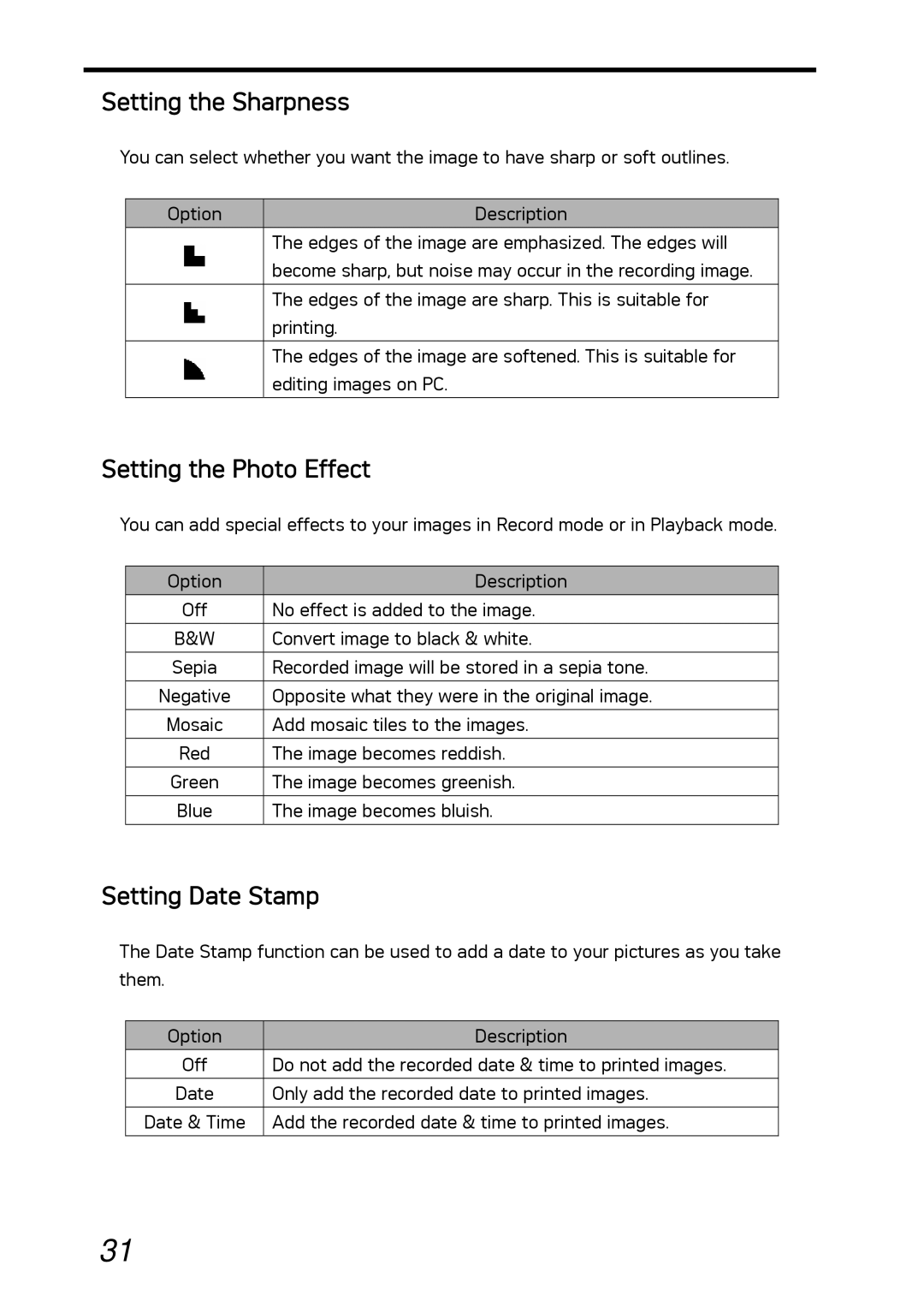 AGFA DC-530i user manual Setting the Sharpness, Setting the Photo Effect, Setting Date Stamp 