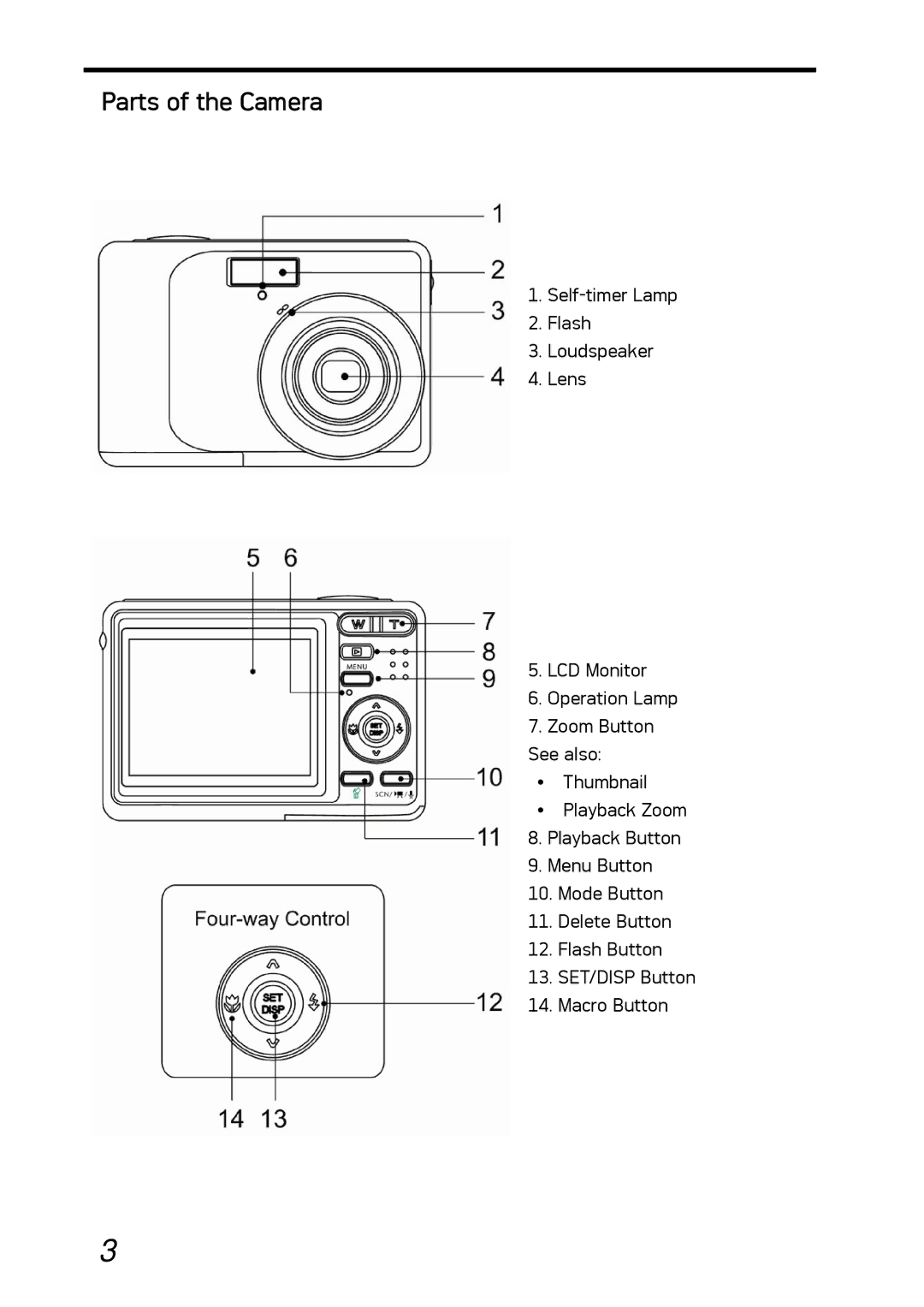 AGFA DC-530i user manual Parts of the Camera 