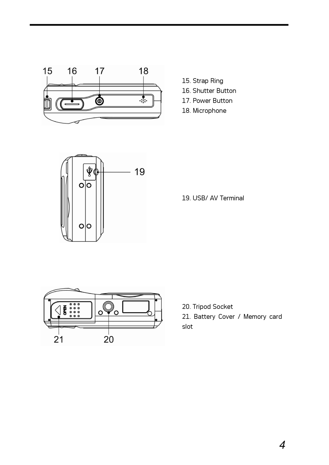 AGFA DC-530i user manual 