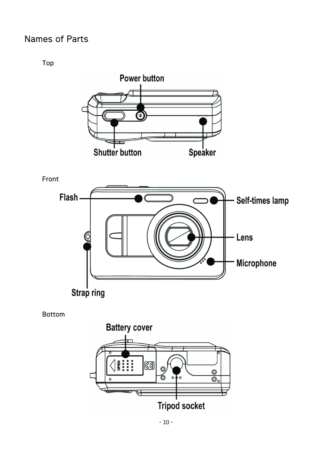 AGFA DC-533 user manual Names of Parts, Top Front Bottom 