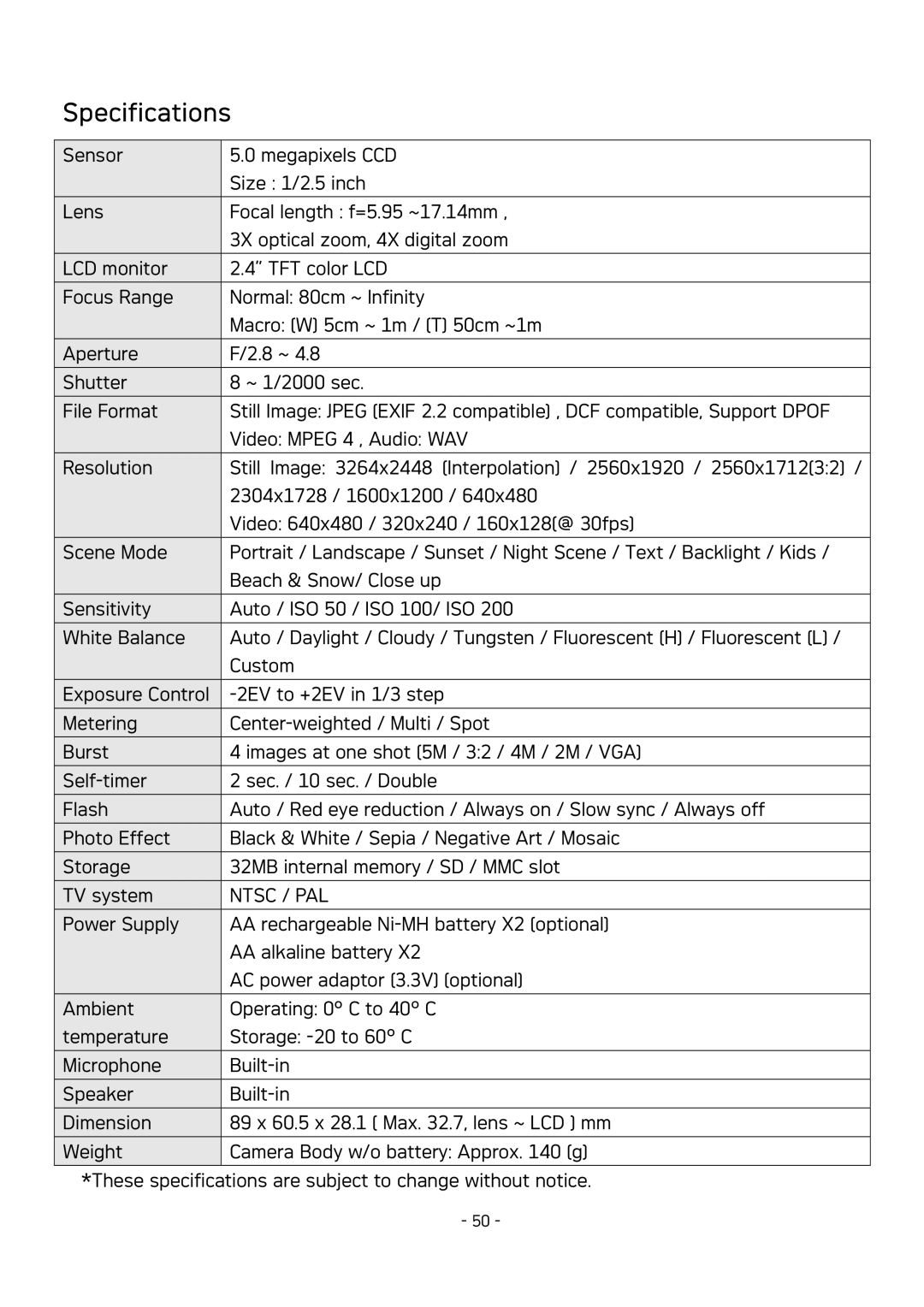 AGFA DC-533 user manual Specifications, Ntsc / PAL 