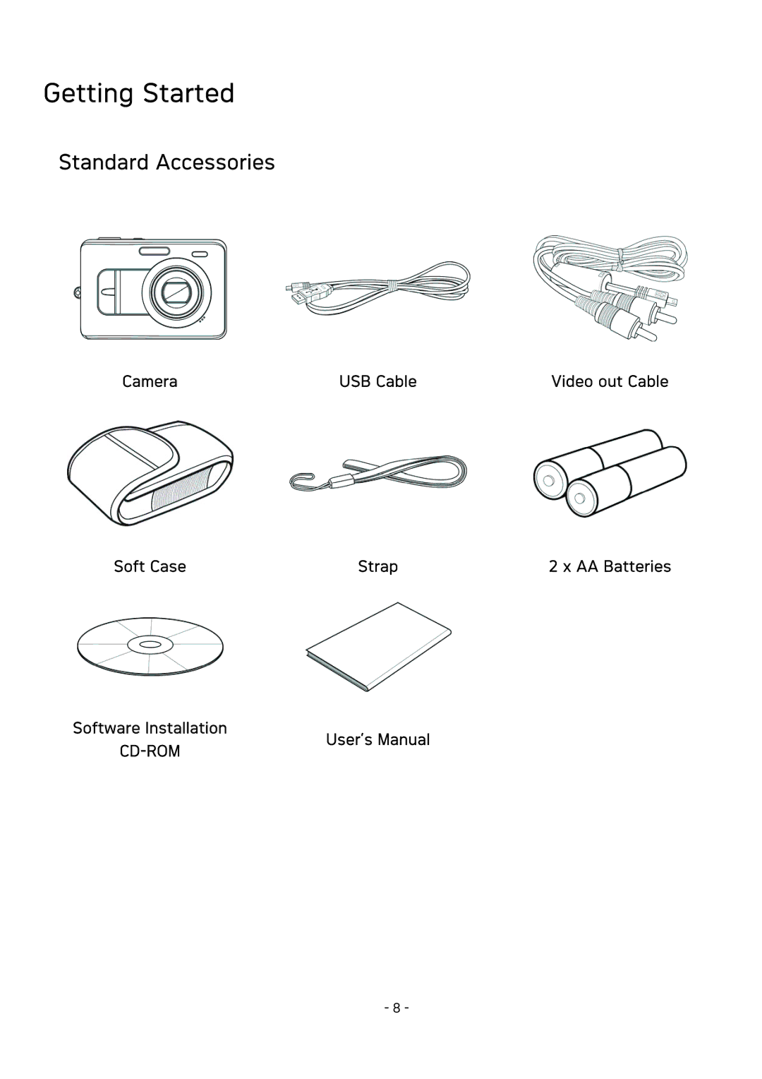 AGFA DC-533 user manual Getting Started, Standard Accessories 