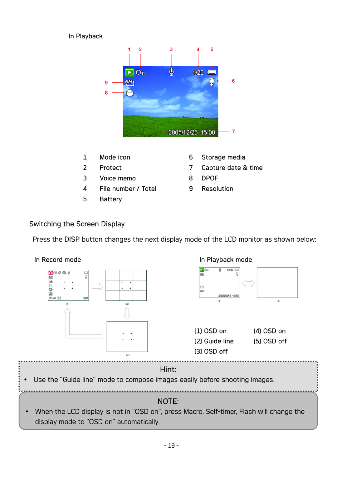 AGFA DC-630 user manual Switching the Screen Display 