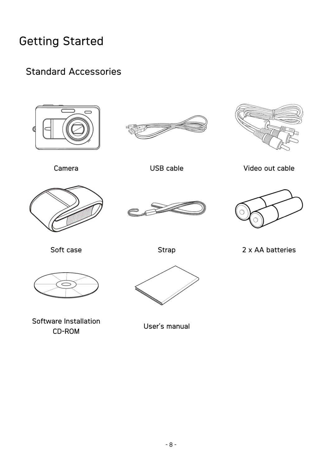 AGFA DC-630 user manual Getting Started, Standard Accessories 