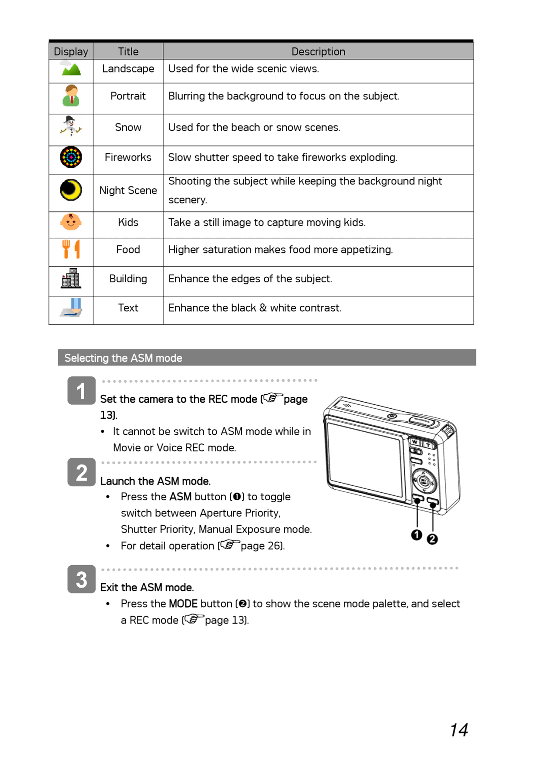 AGFA DC-630i manual Selecting the ASM mode, Set the camera to the REC mode, Launch the ASM mode, Exit the ASM mode 