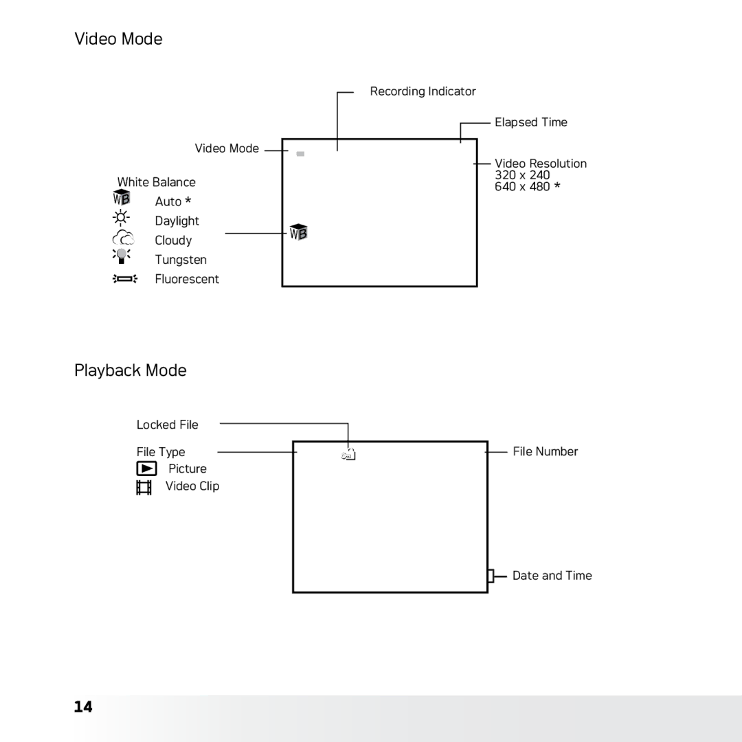 AGFA DC-630x user manual Playback Mode 