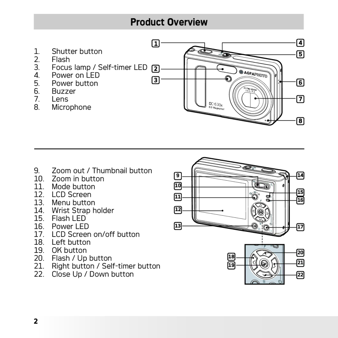 AGFA DC-630x user manual Product Overview 