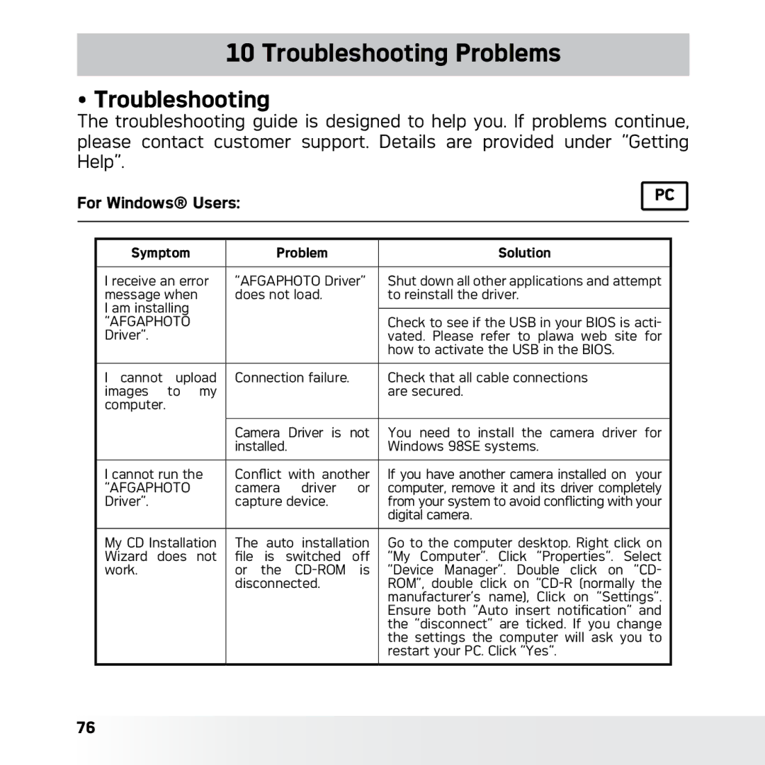 AGFA DC-630x user manual Troubleshooting Problems 