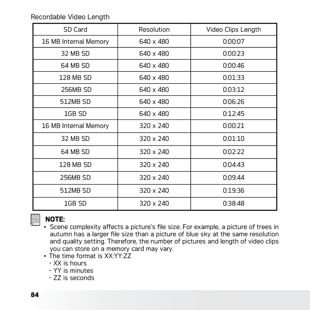 AGFA DC-630x user manual Recordable Video Length 