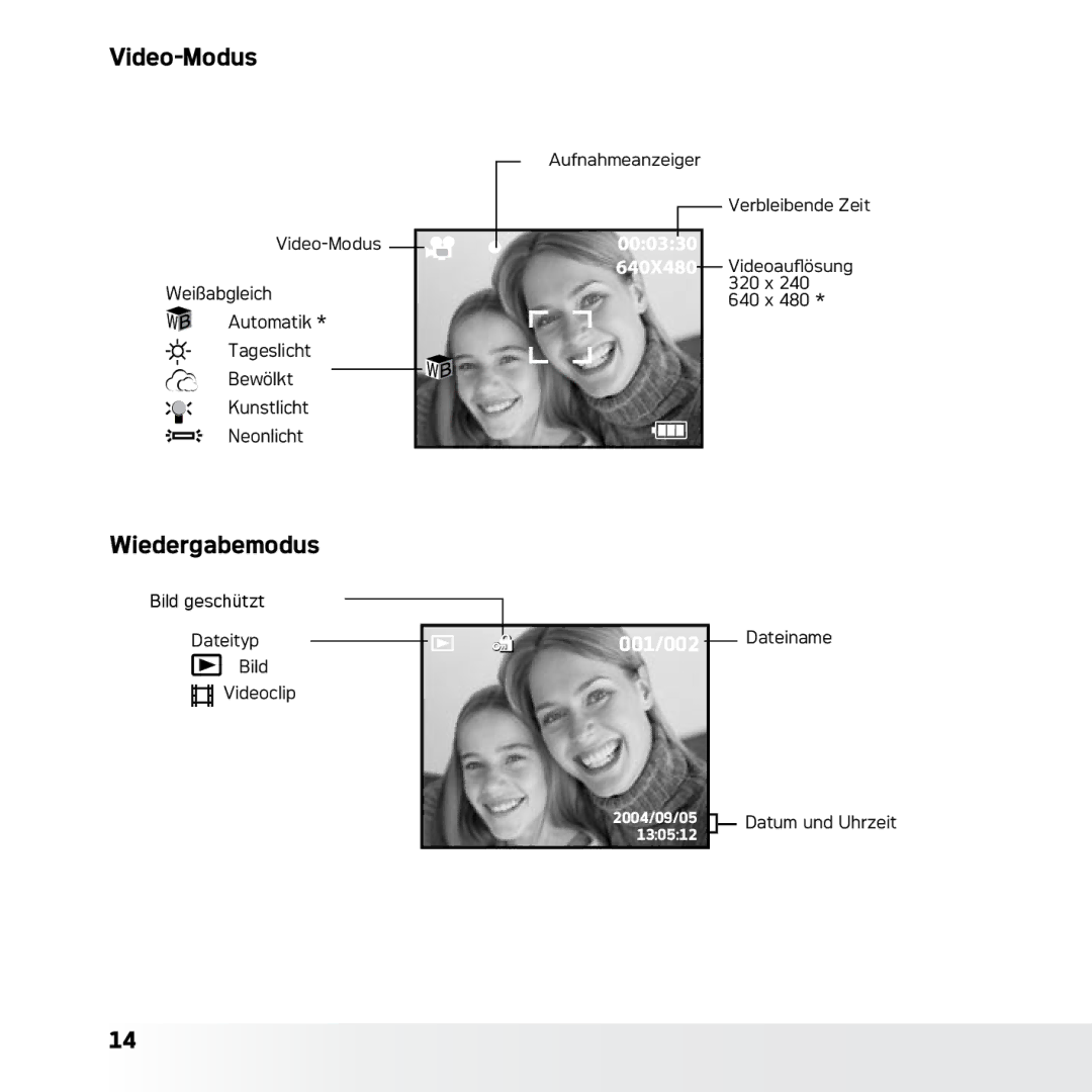 AGFA DC-633xs manual Video-Modus, Wiedergabemodus 