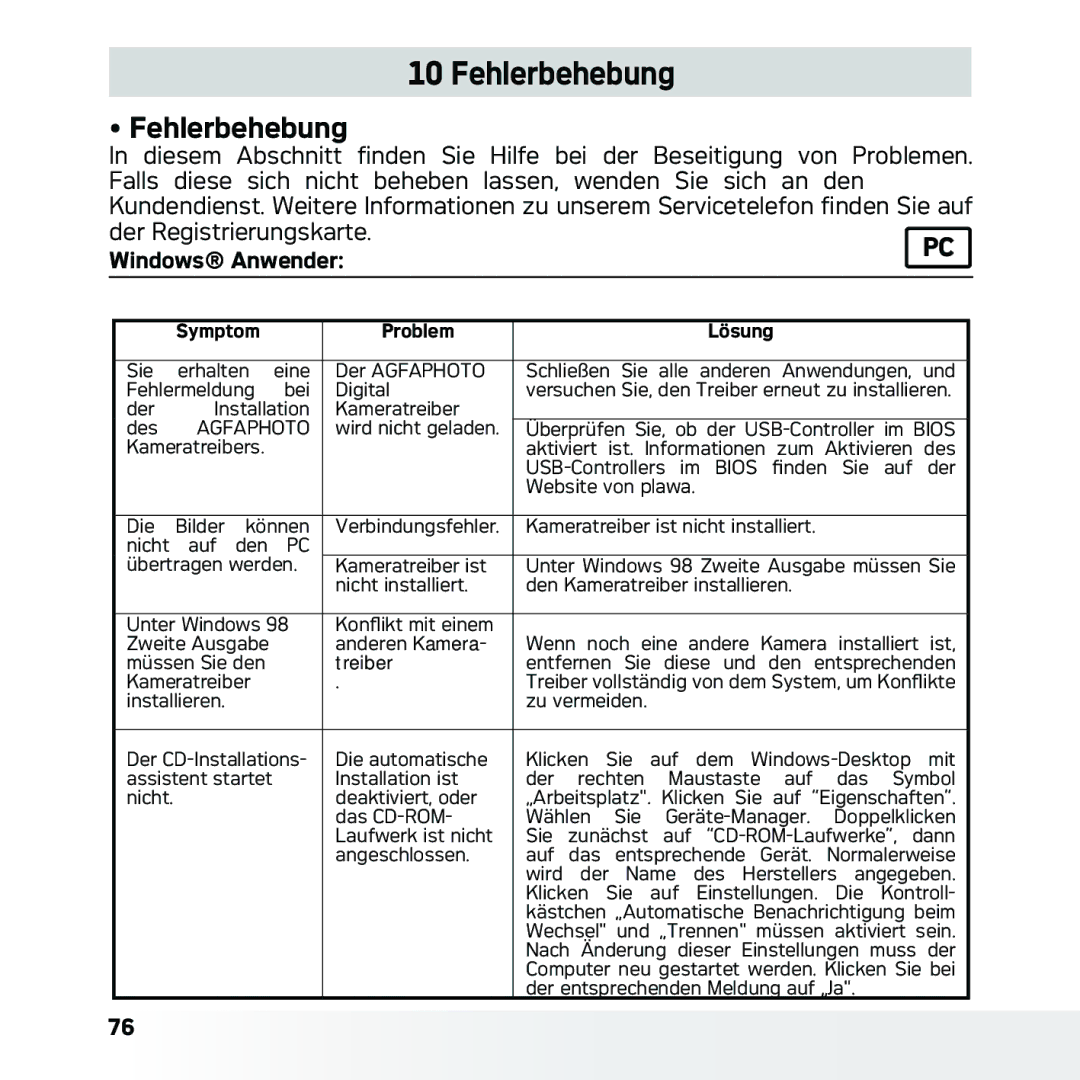 AGFA DC-633xs manual Fehlerbehebung, Der Registrierungskarte 