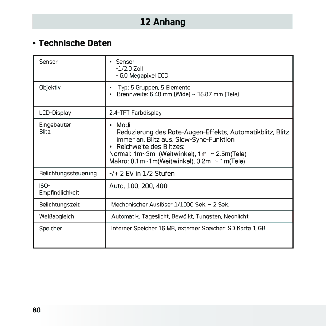 AGFA DC-633xs manual Anhang, Technische Daten 