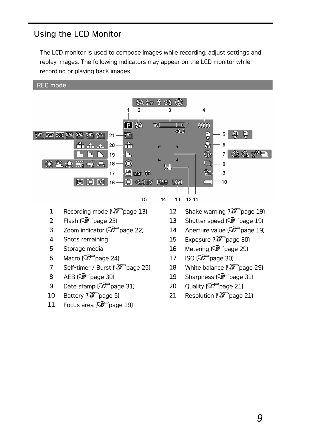 AGFA DC-730i manual Using the LCD Monitor, REC mode 