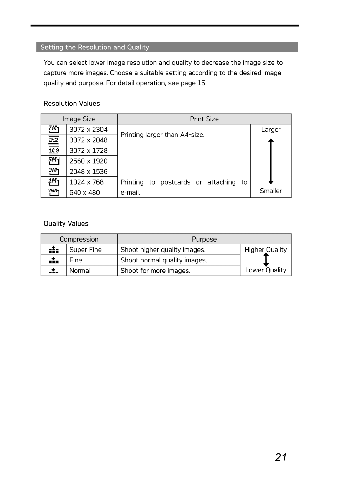 AGFA DC-730i manual Setting the Resolution and Quality, Resolution Values, Quality Values 