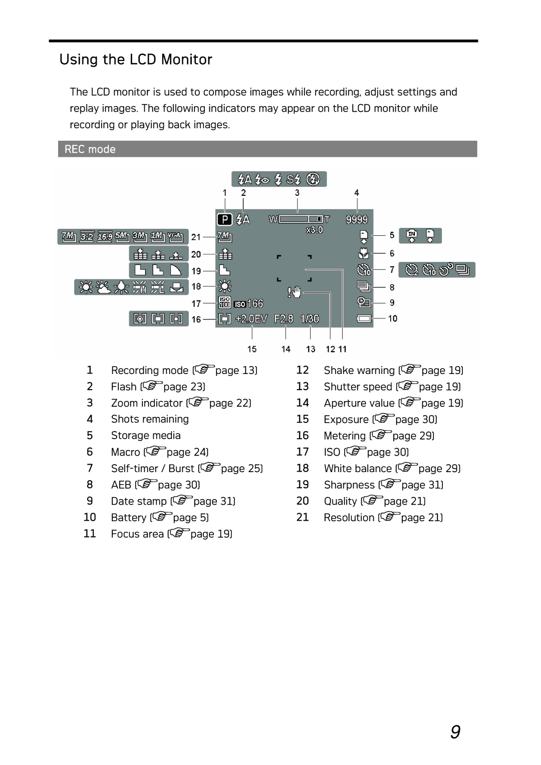 AGFA DC-733i manual Using the LCD Monitor, REC mode 