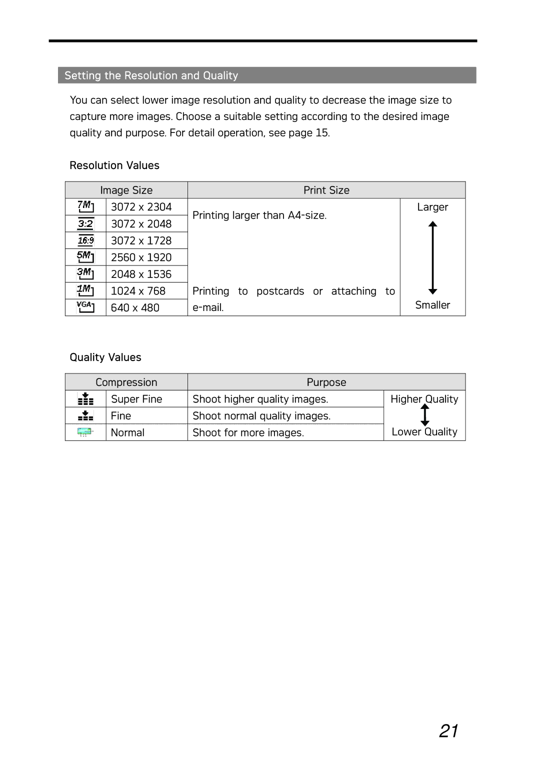 AGFA DC-733i manual Setting the Resolution and Quality, Resolution Values, Quality Values 