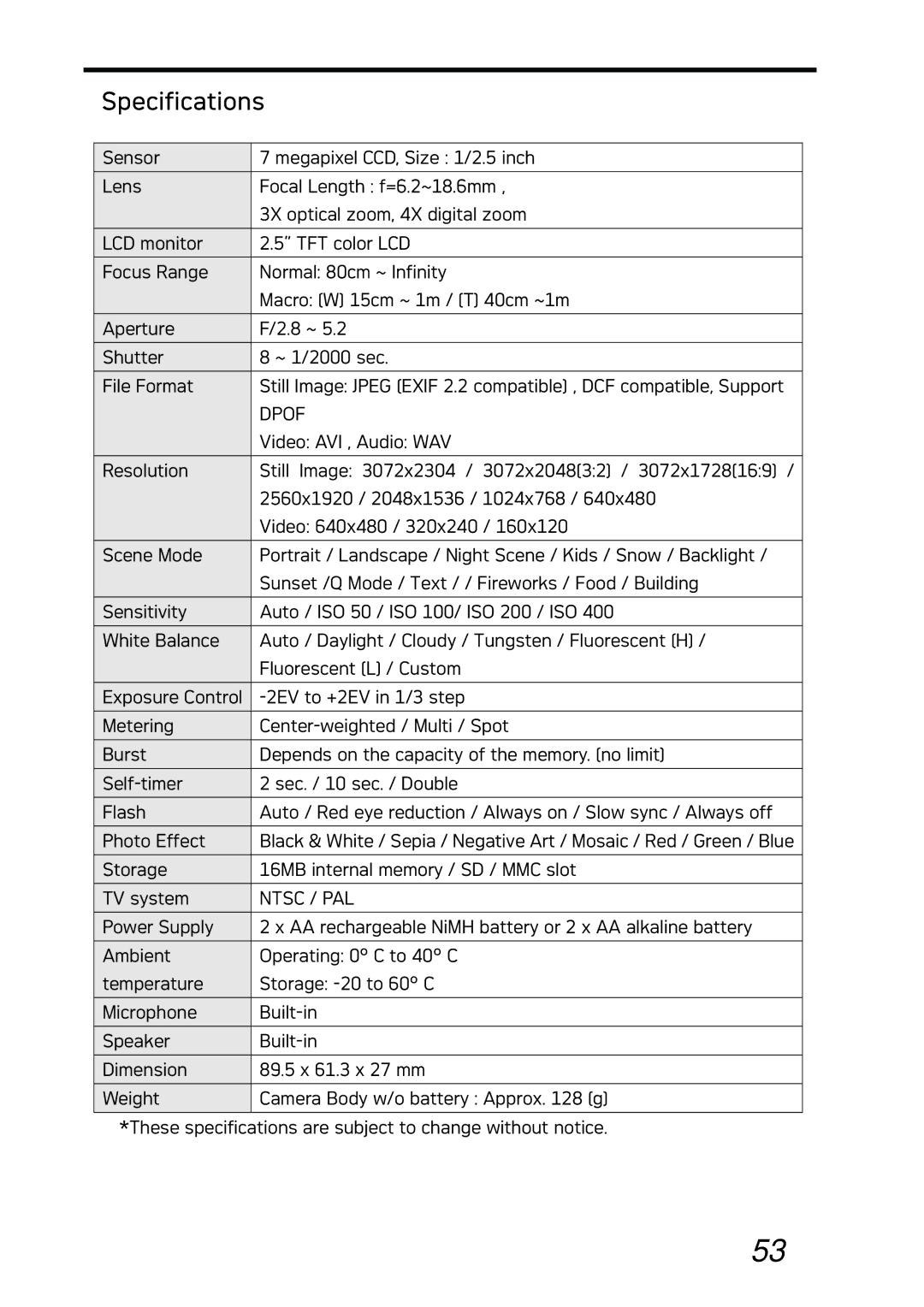 AGFA DC-733i manual Specifications, Ntsc / PAL 