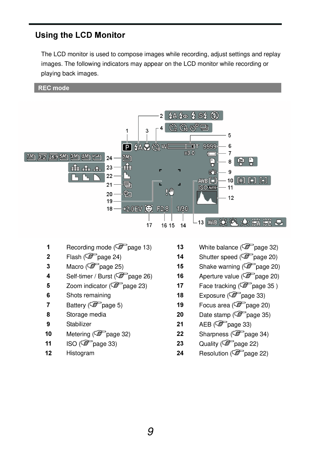 AGFA DC-733s user manual Using the LCD Monitor, REC mode 