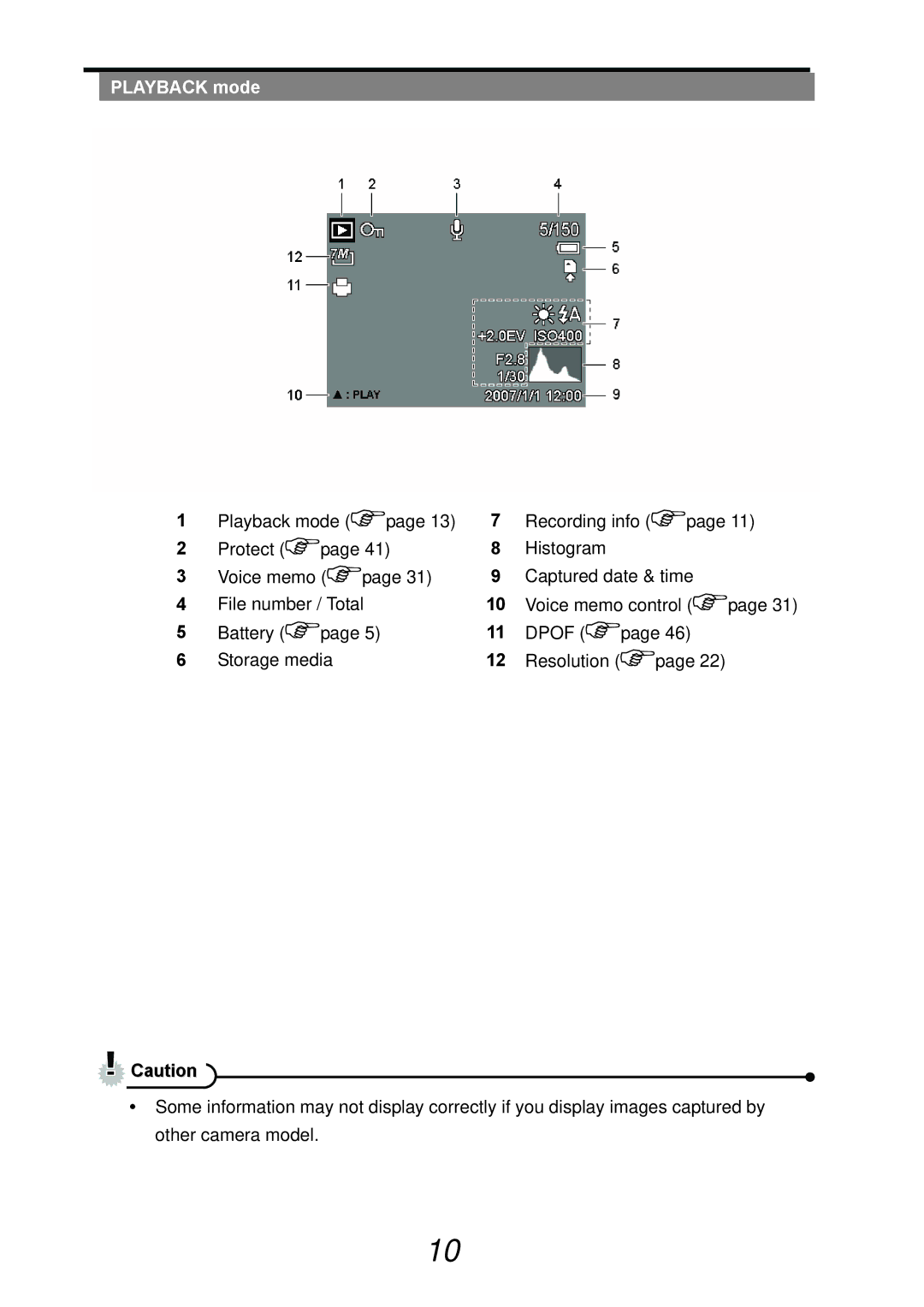 AGFA DC-733s user manual Playback mode, Dpof 