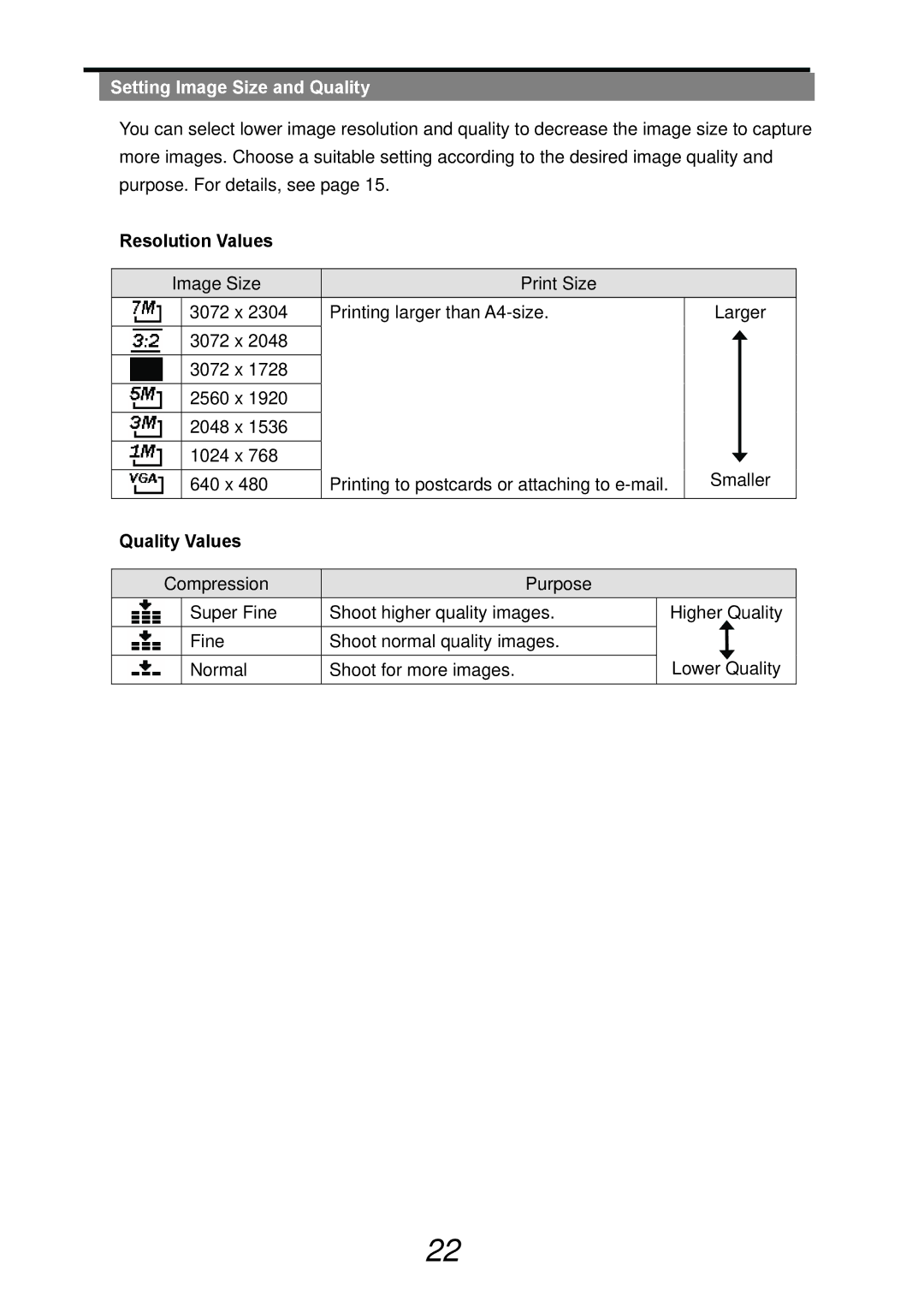 AGFA DC-733s user manual Setting Image Size and Quality, Resolution Values, Quality Values 