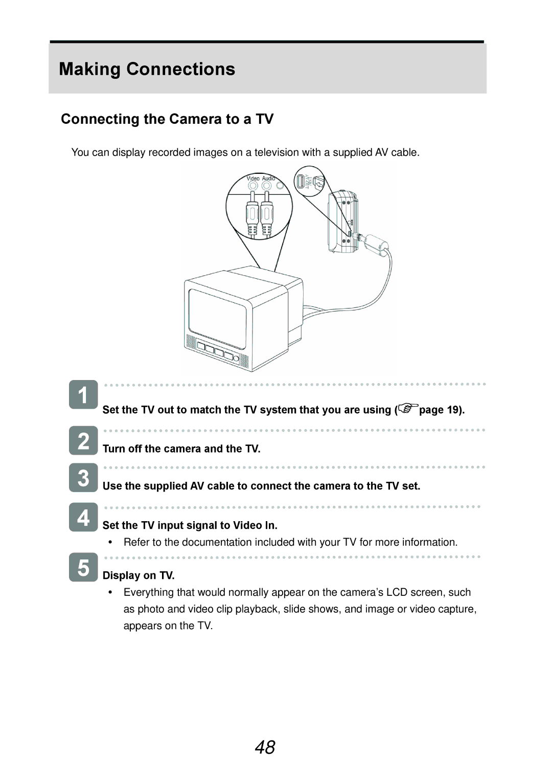 AGFA DC-733s user manual Connecting the Camera to a TV, Display on TV 