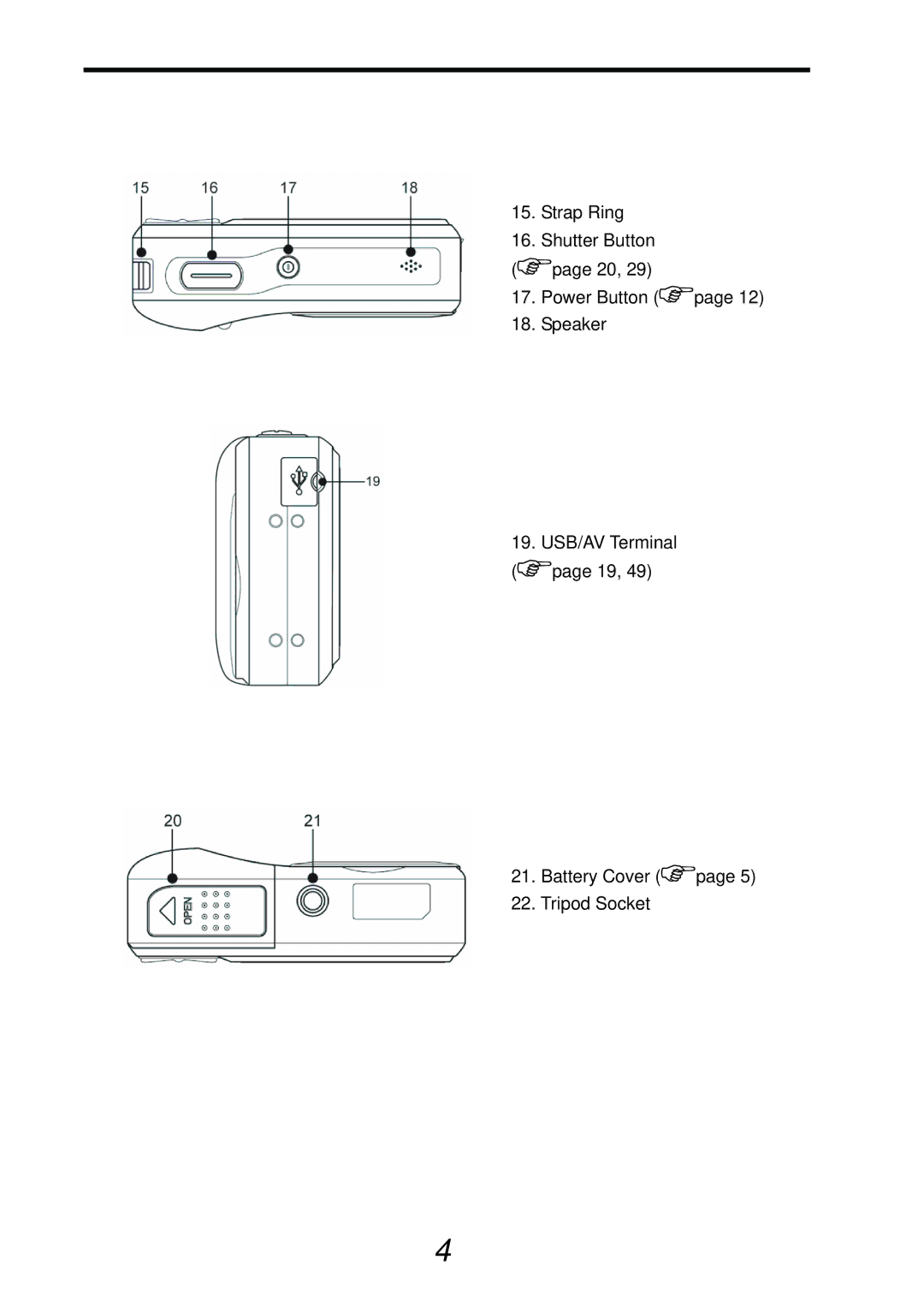 AGFA DC-733s user manual 