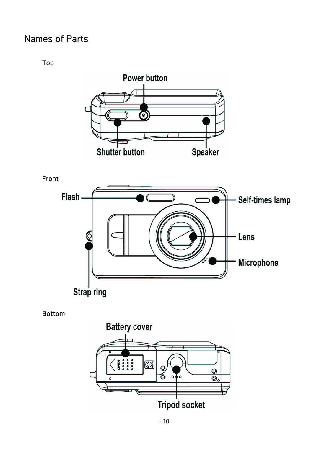 AGFA DC-830 user manual Names of Parts, Top Front Bottom 