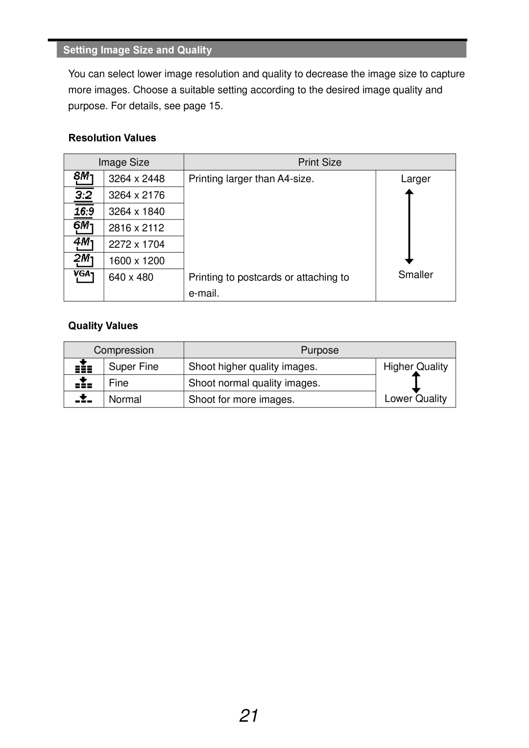 AGFA DC-830i operating instructions Setting Image Size and Quality, Resolution Values, Quality Values 