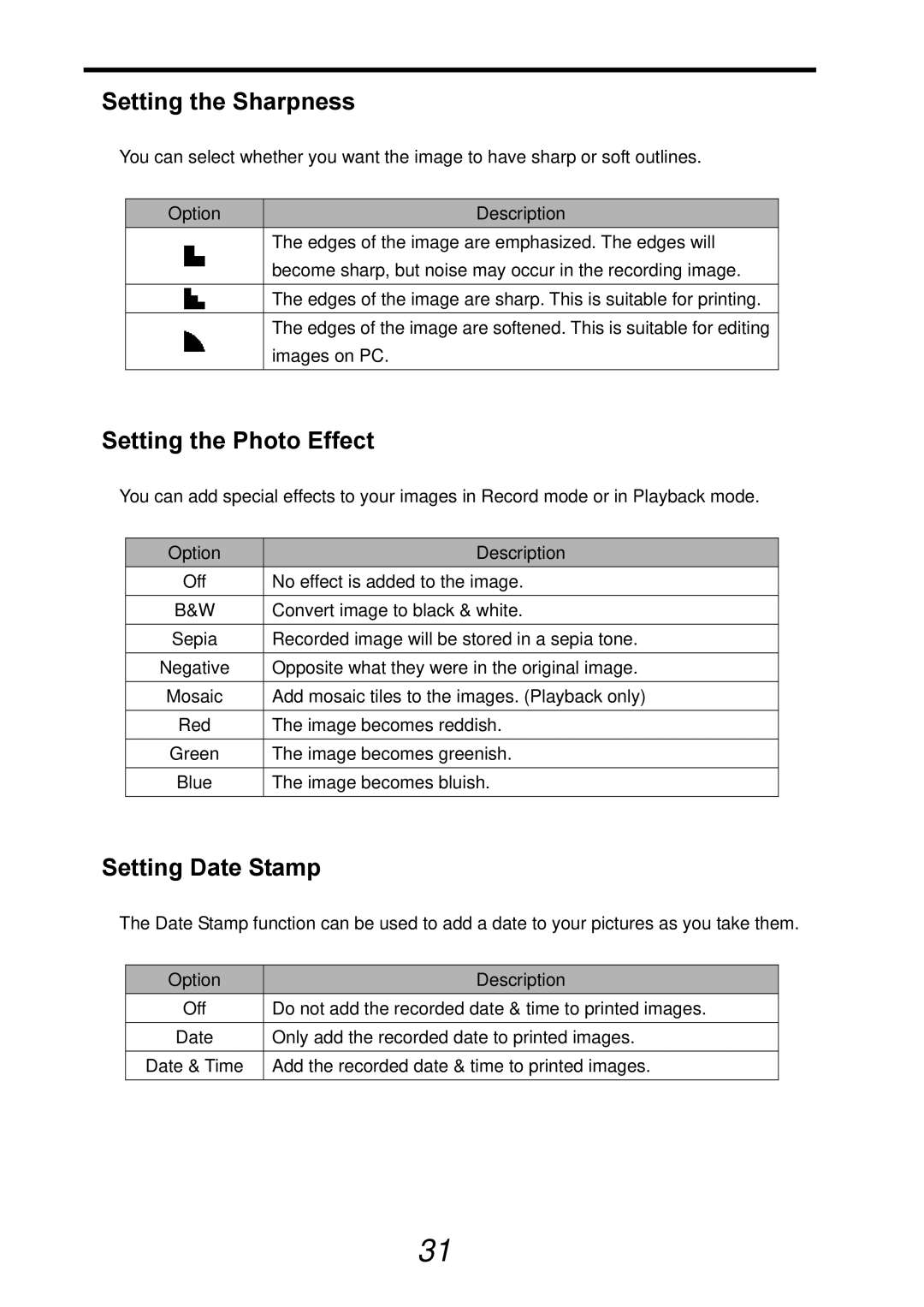 AGFA DC-830i operating instructions Setting the Sharpness, Setting the Photo Effect, Setting Date Stamp 