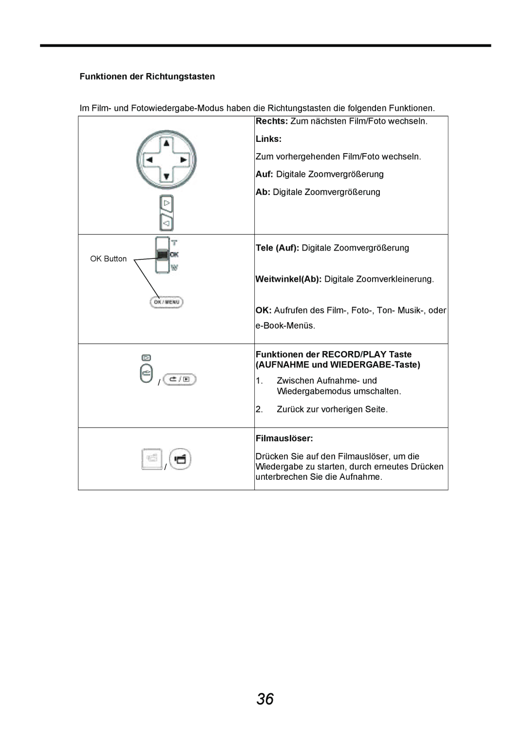 AGFA DV-5000G manual Funktionen der Richtungstasten, Links, Funktionen der RECORD/PLAY Taste, Aufnahme und WIEDERGABE-Taste 