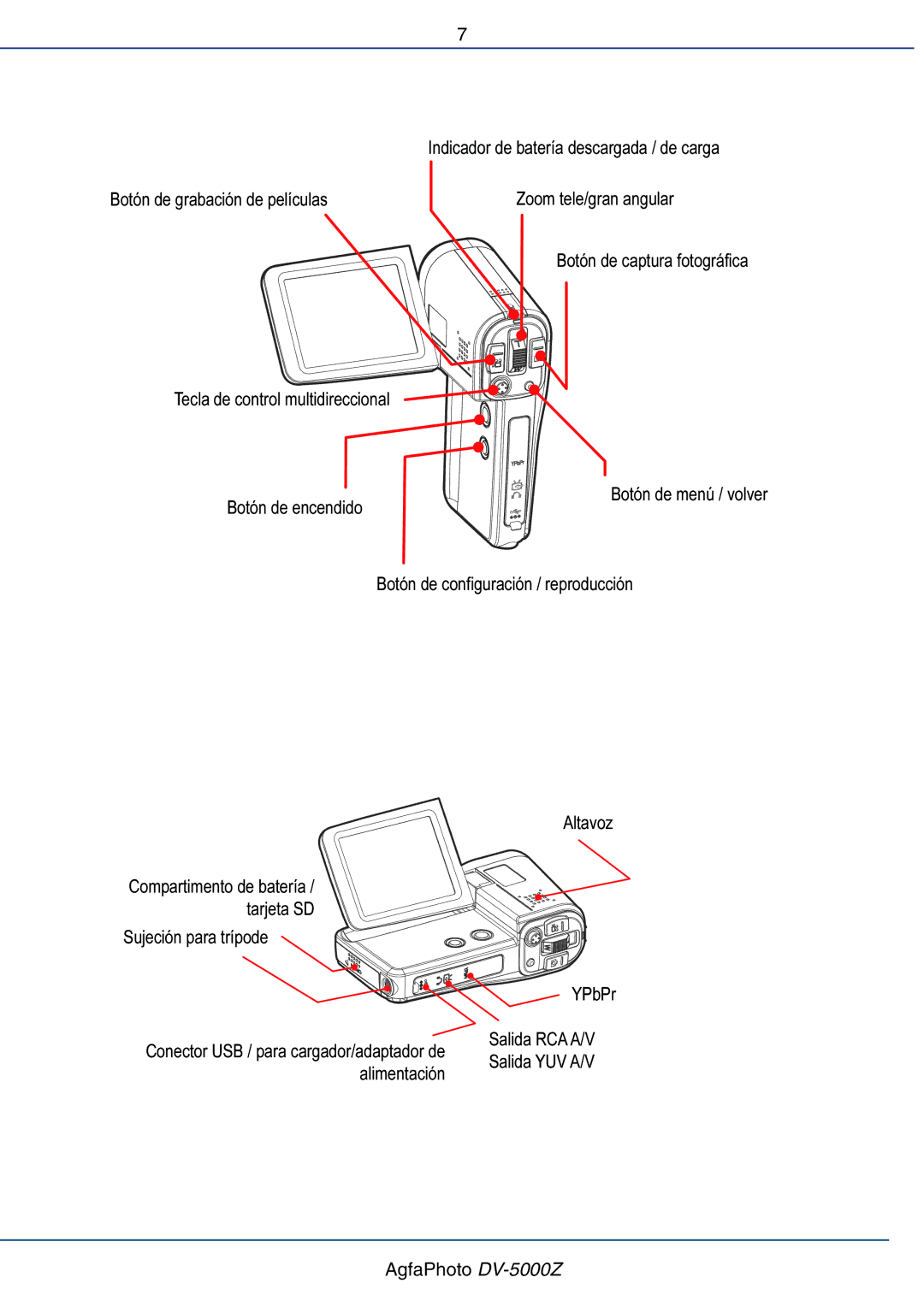 AGFA DV-5000Z manual Sujeción para trípode 