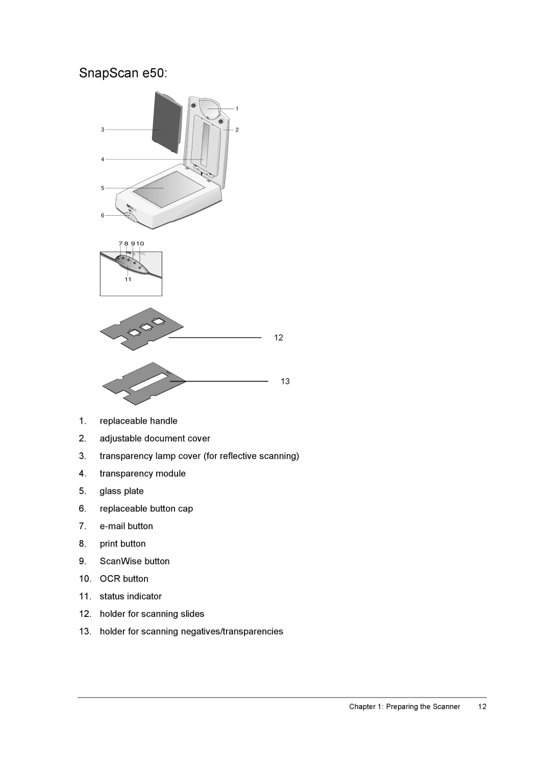 AGFA E50, E40 appendix SnapScan e50 