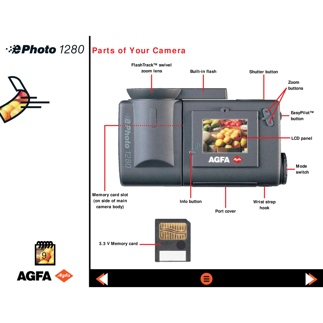 AGFA ePHOTO 1280 manual Parts of Your Camera 