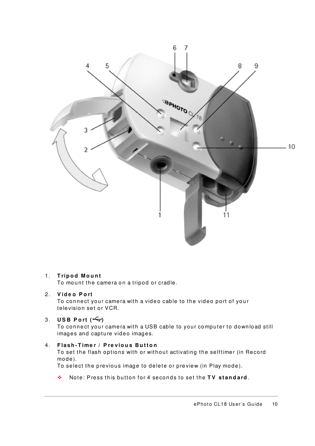 AGFA ePhoto CL18 manual D e o P o r t, B P o r t, A s h T i m e r / P r e v i o u s B u t t o n 