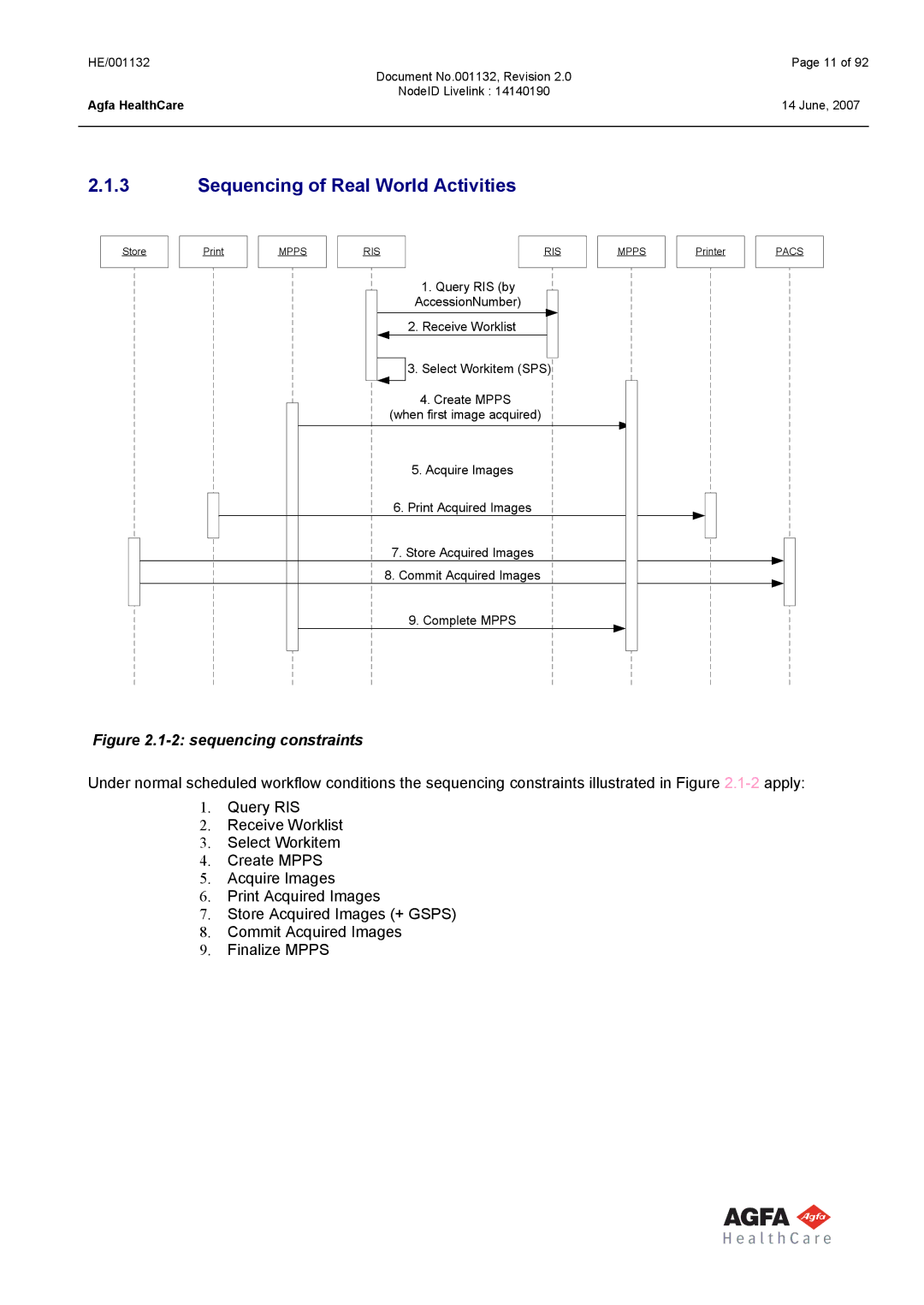 AGFA HE/001132 manual Sequencing of Real World Activities, sequencing constraints 