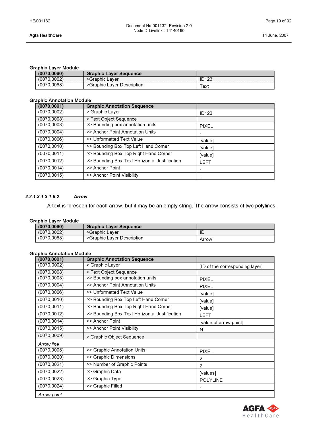 AGFA HE/001132 manual Graphic Layer Module 0070,0060 Graphic Layer Sequence, Pixel, Left, Polyline 