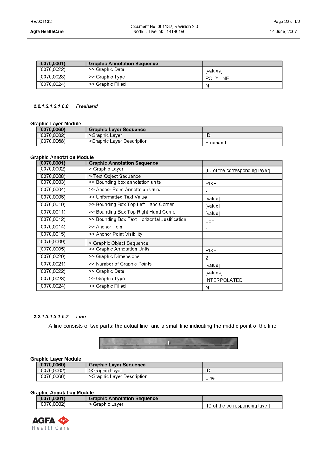 AGFA HE/001132 manual Freehand, Interpolated 