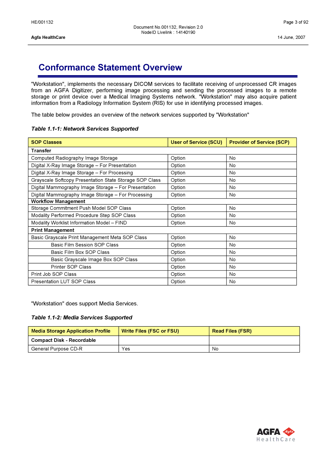 AGFA HE/001132 manual Network Services Supported, Media Services Supported, Workflow Management, Print Management 