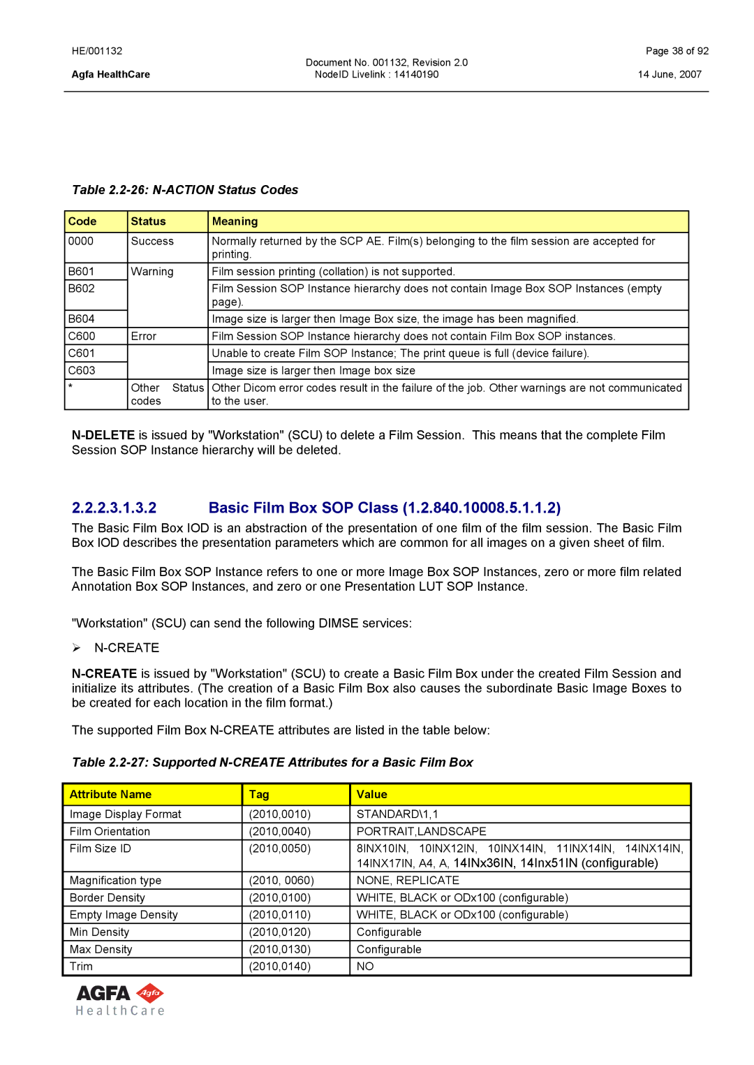 AGFA HE/001132 Basic Film Box SOP Class, N-ACTION Status Codes, Create, Supported N-CREATE Attributes for a Basic Film Box 