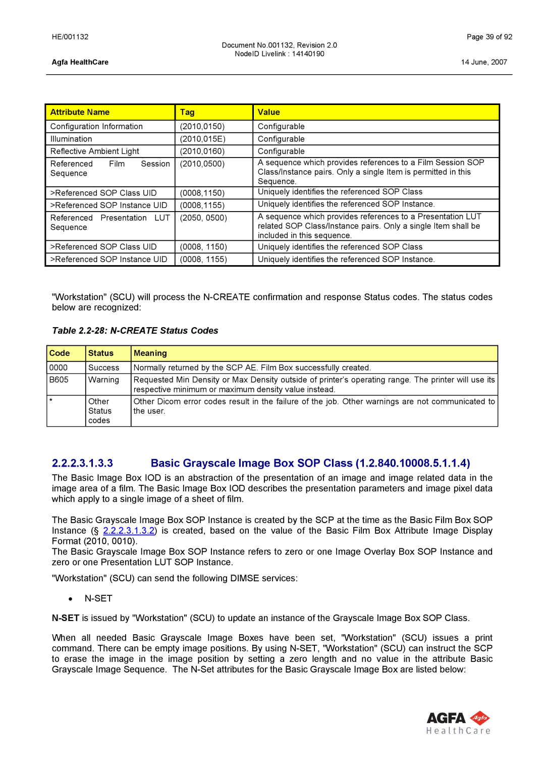 AGFA HE/001132 manual Basic Grayscale Image Box SOP Class, N-CREATE Status Codes, ∙ N-Set 