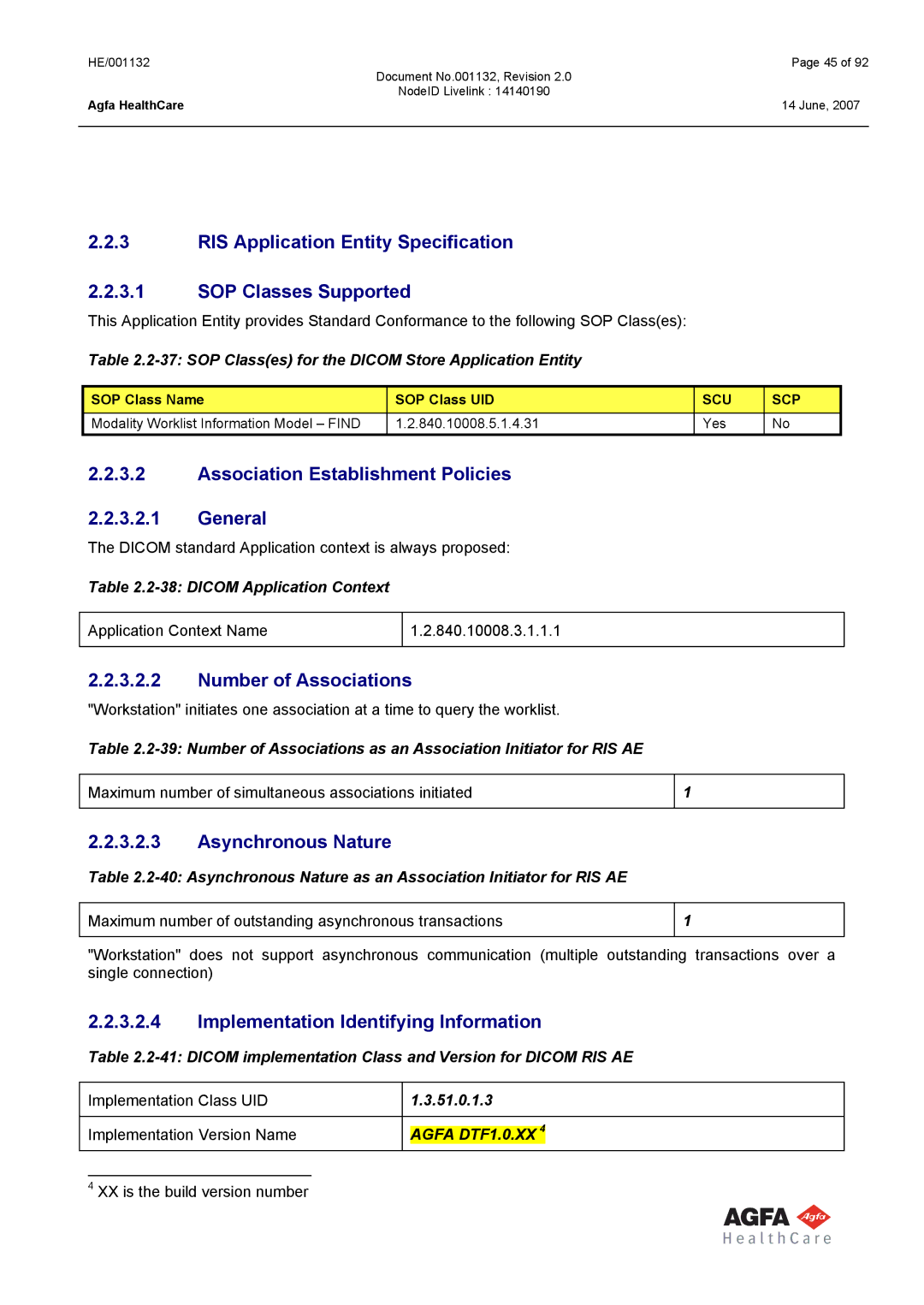 AGFA HE/001132 manual RIS Application Entity Specification SOP Classes Supported, Dicom Application Context 